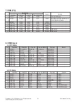 Предварительный просмотр 6 страницы LG 42LE7300 Service Manual