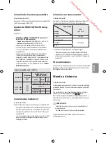 Предварительный просмотр 99 страницы LG 42LF561V Owner'S Manual