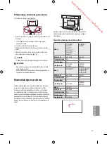 Предварительный просмотр 177 страницы LG 42LF561V Owner'S Manual