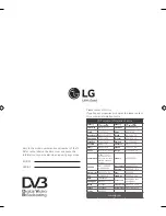 Предварительный просмотр 33 страницы LG 42LF5809 Owner'S Manual