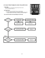 Предварительный просмотр 23 страницы LG 42LF66 Service Manual