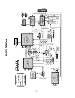 Предварительный просмотр 27 страницы LG 42LF66 Service Manual