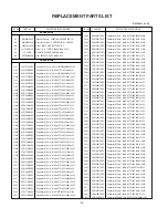 Предварительный просмотр 31 страницы LG 42LF66 Service Manual