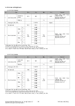 Preview for 8 page of LG 42LF7700 Service Manual