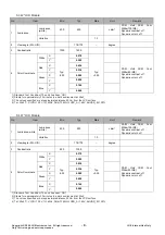 Preview for 9 page of LG 42LF7700 Service Manual