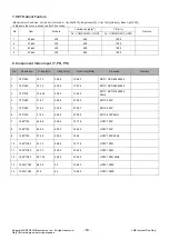 Preview for 10 page of LG 42LF7700 Service Manual