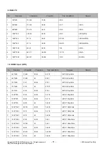 Preview for 11 page of LG 42LF7700 Service Manual