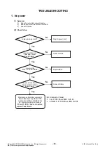 Preview for 23 page of LG 42LF7700 Service Manual