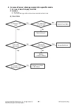 Preview for 26 page of LG 42LF7700 Service Manual