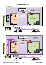 Preview for 32 page of LG 42LF7700 Service Manual