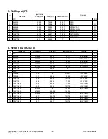 Preview for 8 page of LG 42LG30 Series Service Manual