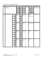 Preview for 6 page of LG 42LG30R Service Manual