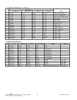 Preview for 9 page of LG 42LG30R Service Manual