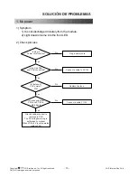 Предварительный просмотр 15 страницы LG 42LG30R Service Manual