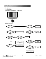 Предварительный просмотр 19 страницы LG 42LG30R Service Manual