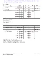 Preview for 9 page of LG 42LG5010 Service Manual