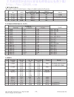 Предварительный просмотр 10 страницы LG 42LG5010 Service Manual