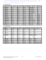 Preview for 11 page of LG 42LG5010 Service Manual