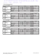 Preview for 12 page of LG 42LG5010 Service Manual