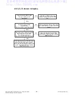 Preview for 24 page of LG 42LG5010 Service Manual