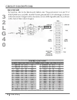 Preview for 28 page of LG 42LG60 Series Training Manual