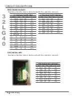 Preview for 36 page of LG 42LG60 Series Training Manual