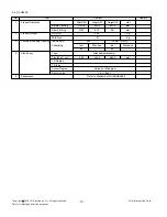 Preview for 12 page of LG 42LG6000-ZA Service Manual