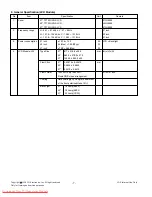 Preview for 7 page of LG 42LG6000 Service Manual