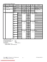 Preview for 8 page of LG 42LG6000 Service Manual