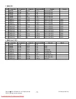 Preview for 10 page of LG 42LG6000 Service Manual