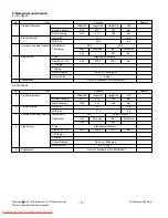 Preview for 11 page of LG 42LG6000 Service Manual