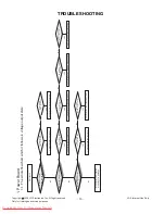 Preview for 15 page of LG 42LG6000 Service Manual