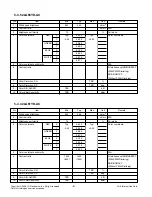 Предварительный просмотр 8 страницы LG 42LG61YD Service Manual