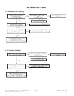 Предварительный просмотр 18 страницы LG 42LG61YD Service Manual