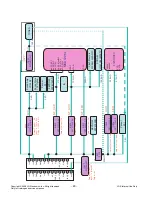 Предварительный просмотр 29 страницы LG 42LG61YD Service Manual