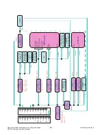 Предварительный просмотр 30 страницы LG 42LG61YD Service Manual