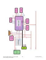 Предварительный просмотр 31 страницы LG 42LG61YD Service Manual