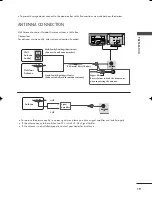 Предварительный просмотр 21 страницы LG 42LG70ER Owner'S Manual