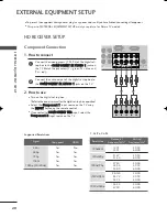 Предварительный просмотр 22 страницы LG 42LG70ER Owner'S Manual