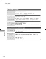 Предварительный просмотр 106 страницы LG 42LG70ER Owner'S Manual