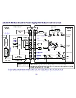 Preview for 36 page of LG 42LH20 Series Service Manual