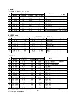 Preview for 8 page of LG 42LH20R Service Manual