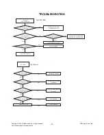 Preview for 14 page of LG 42LH20R Service Manual
