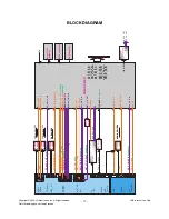 Preview for 17 page of LG 42LH20R Service Manual