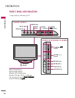 Preview for 10 page of LG 42LH300C Owner'S Manual