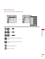 Preview for 91 page of LG 42LH300C Owner'S Manual