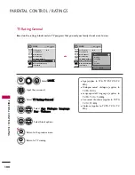 Preview for 100 page of LG 42LH300C Owner'S Manual