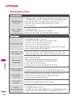 Preview for 104 page of LG 42LH300C Owner'S Manual