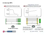 Предварительный просмотр 30 страницы LG 42LH40 Series Manual