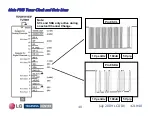 Предварительный просмотр 48 страницы LG 42LH40 Series Manual
